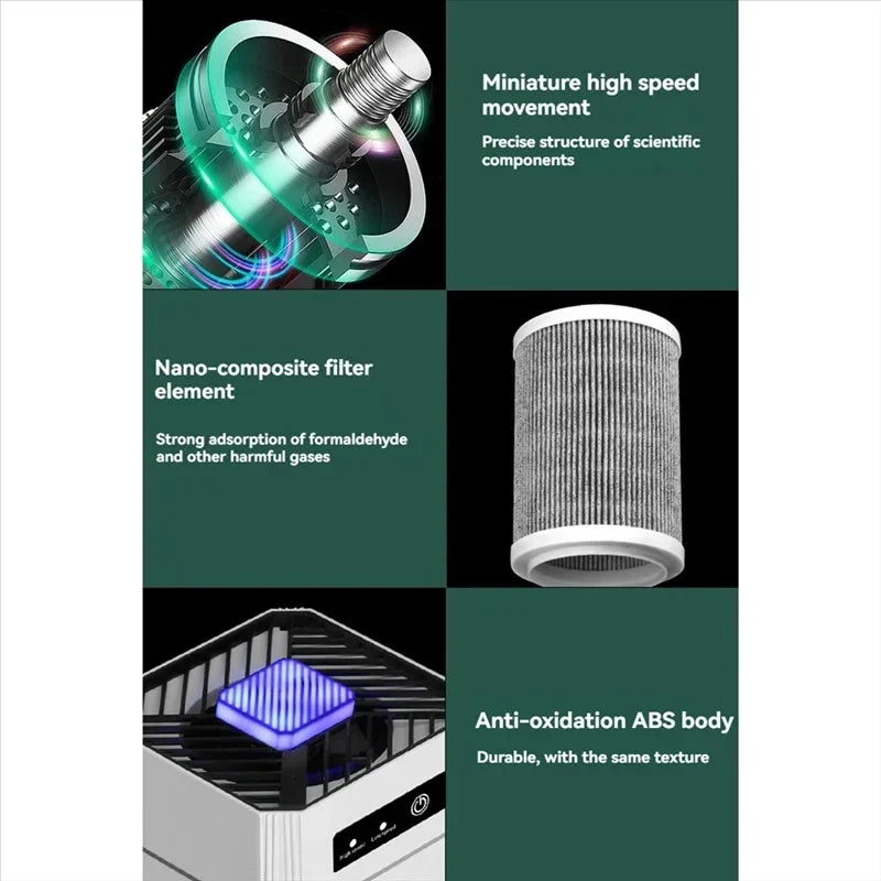 NNEOBA USB Portable Air Purifier with Aromatherapy – Compact Smoke & Odor Filter for Home & Car-4