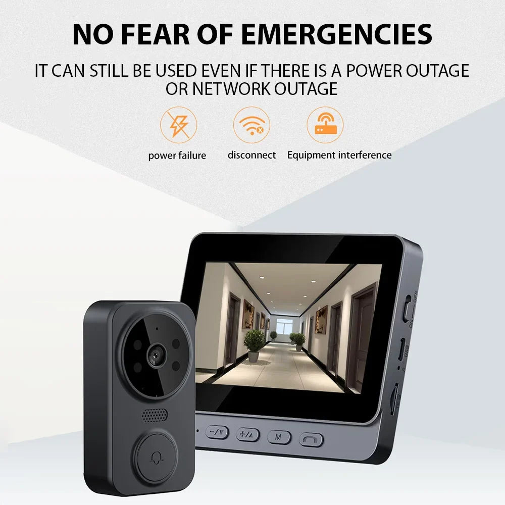 NNEOBA 2.4G Wireless Visual Intercom Doorbell-1