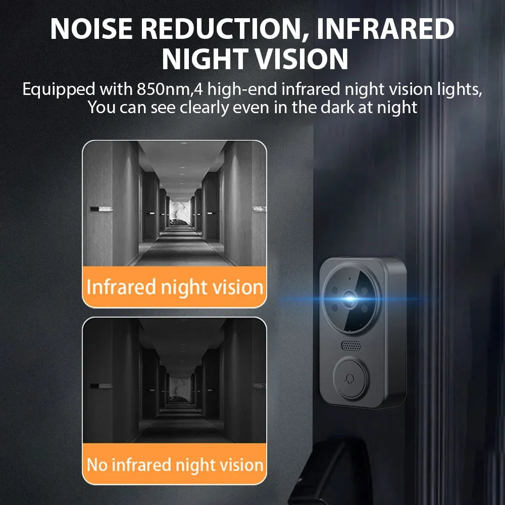 NNEOBA 2.4G Wireless Visual Intercom Doorbell-2